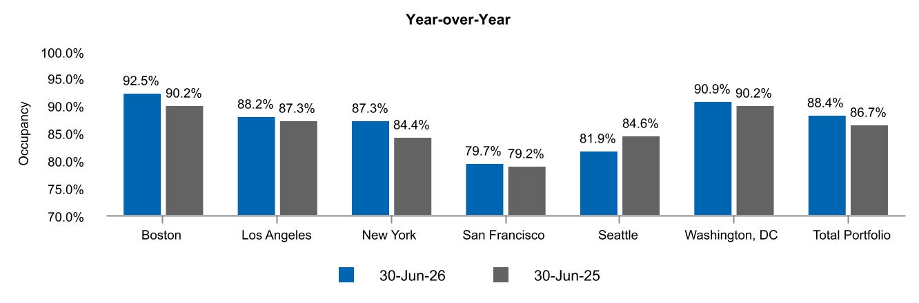 https://cdn.kscope.io/9bcadcada5048fa6b8b7dfd2ce3dbd06-chart-166cb766c0db48fa8fca.jpg