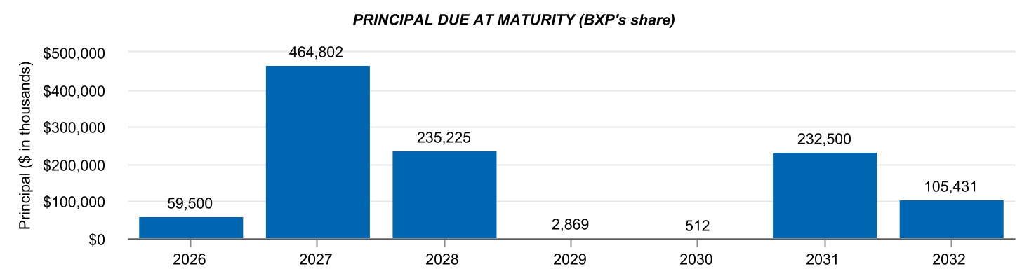 https://cdn.kscope.io/9bcadcada5048fa6b8b7dfd2ce3dbd06-chart-b4d4dac471474aa3957a.jpg