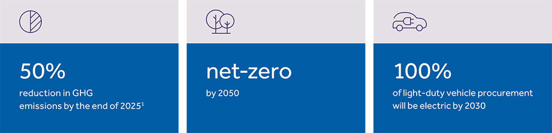 [MISSING IMAGE: fc_environment-pn.jpg]