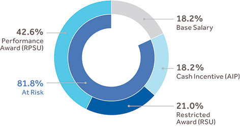 [MISSING IMAGE: pc_otherneomix-pn.jpg]