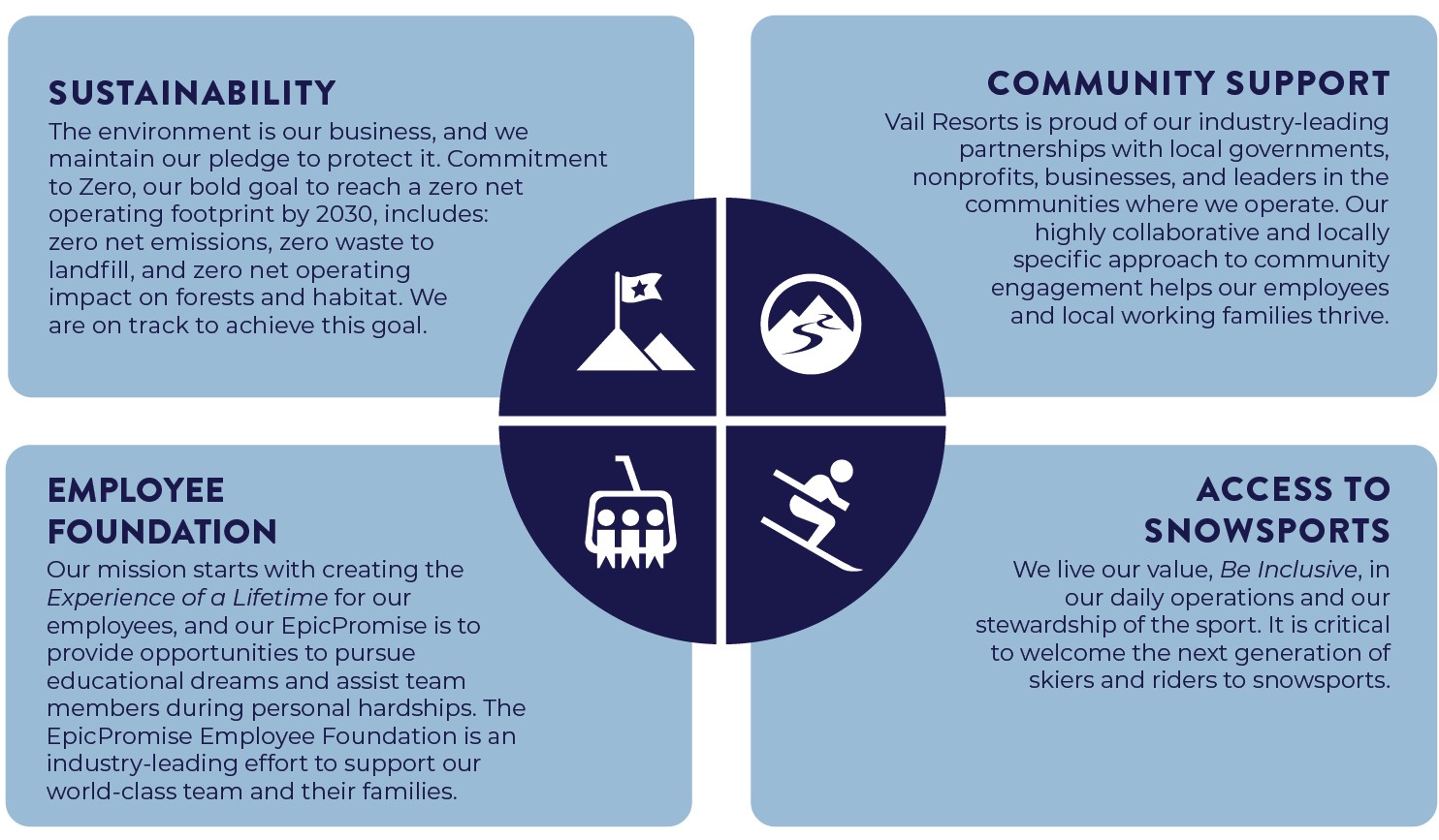 https://cdn.kscope.io/9be086be765ce42881b4d82134866adc-ESG graphic vF.jpg