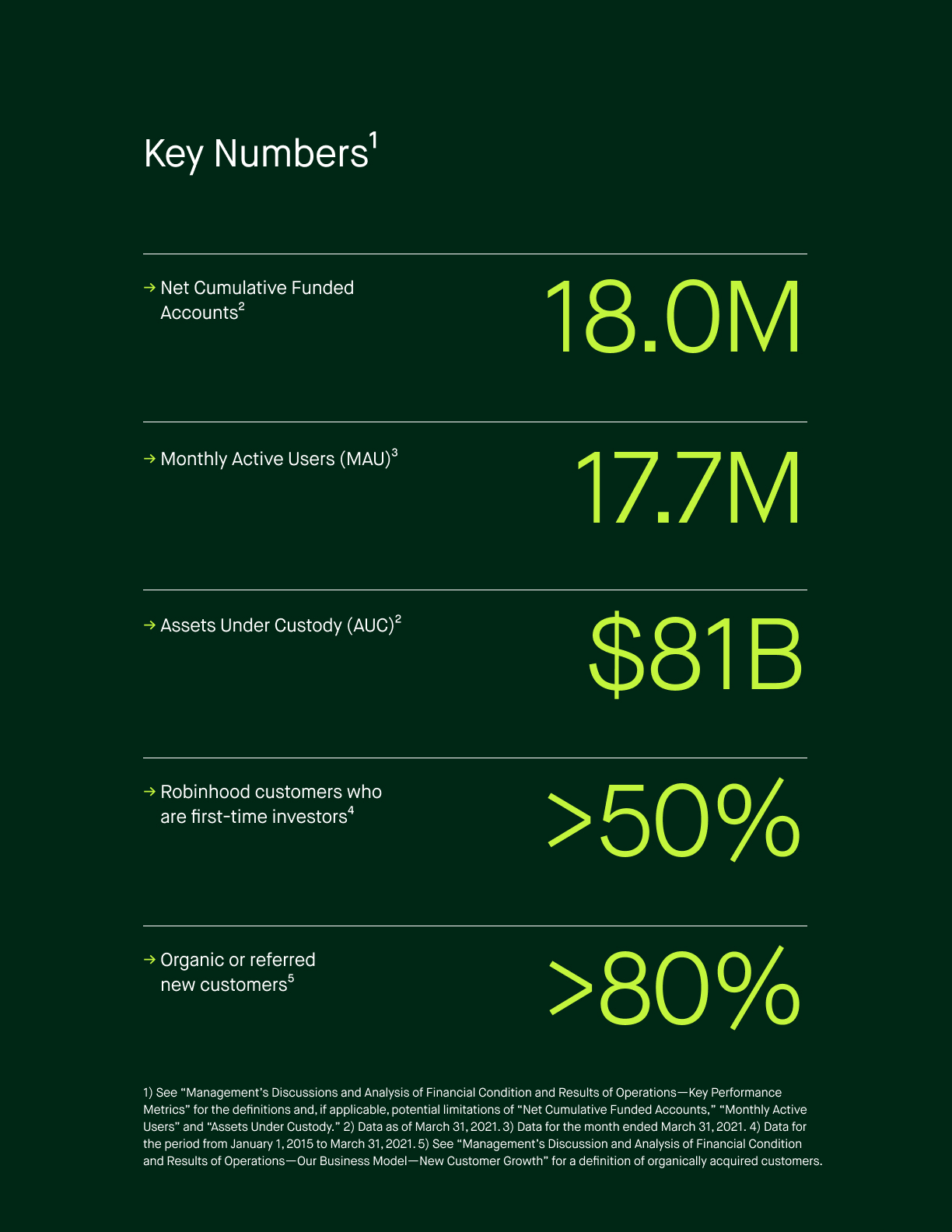 https://cdn.kscope.io/9c783270d4ddfc12553af968ae03036d-intro_bignumbers2.jpg