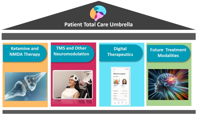 https://cdn.kscope.io/a03bbf719c2f4bf92c05a3da89e967ad-totalcareumbrella.jpg