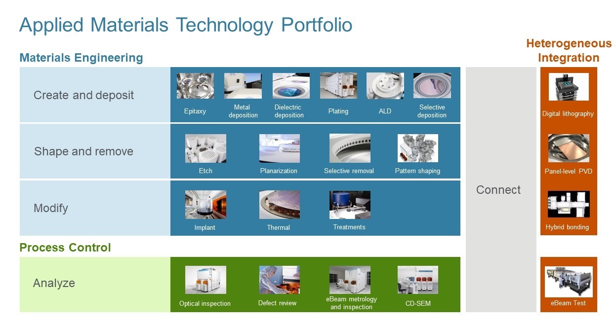https://cdn.kscope.io/a2af2a2ddd3495e53a63f1b68b96f6a1-Products Slide.jpg
