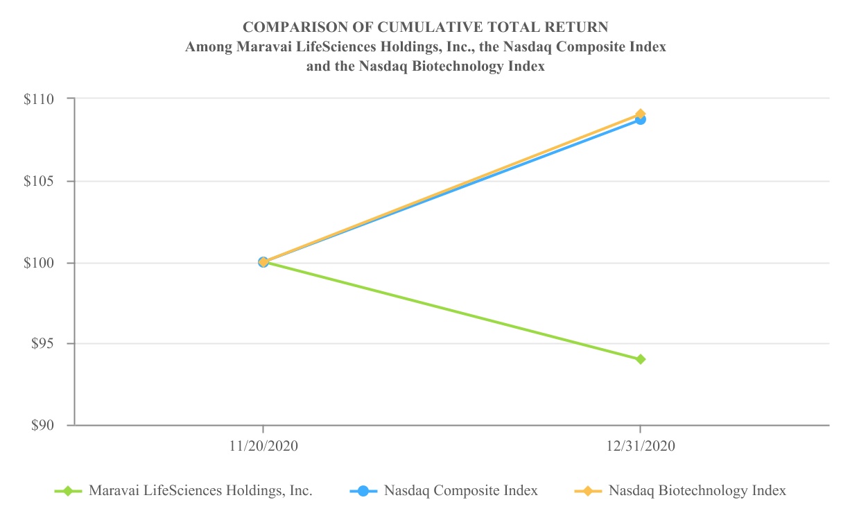 https://cdn.kscope.io/a2b5f993b025b1a698d6402228225575-chart-1550715d0209482ab7c1a.jpg