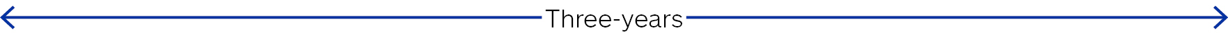 https://cdn.kscope.io/a2daa3b00f714d0d625a7eacaa7528b9-03_ALL_2026_measurementperiod.jpg