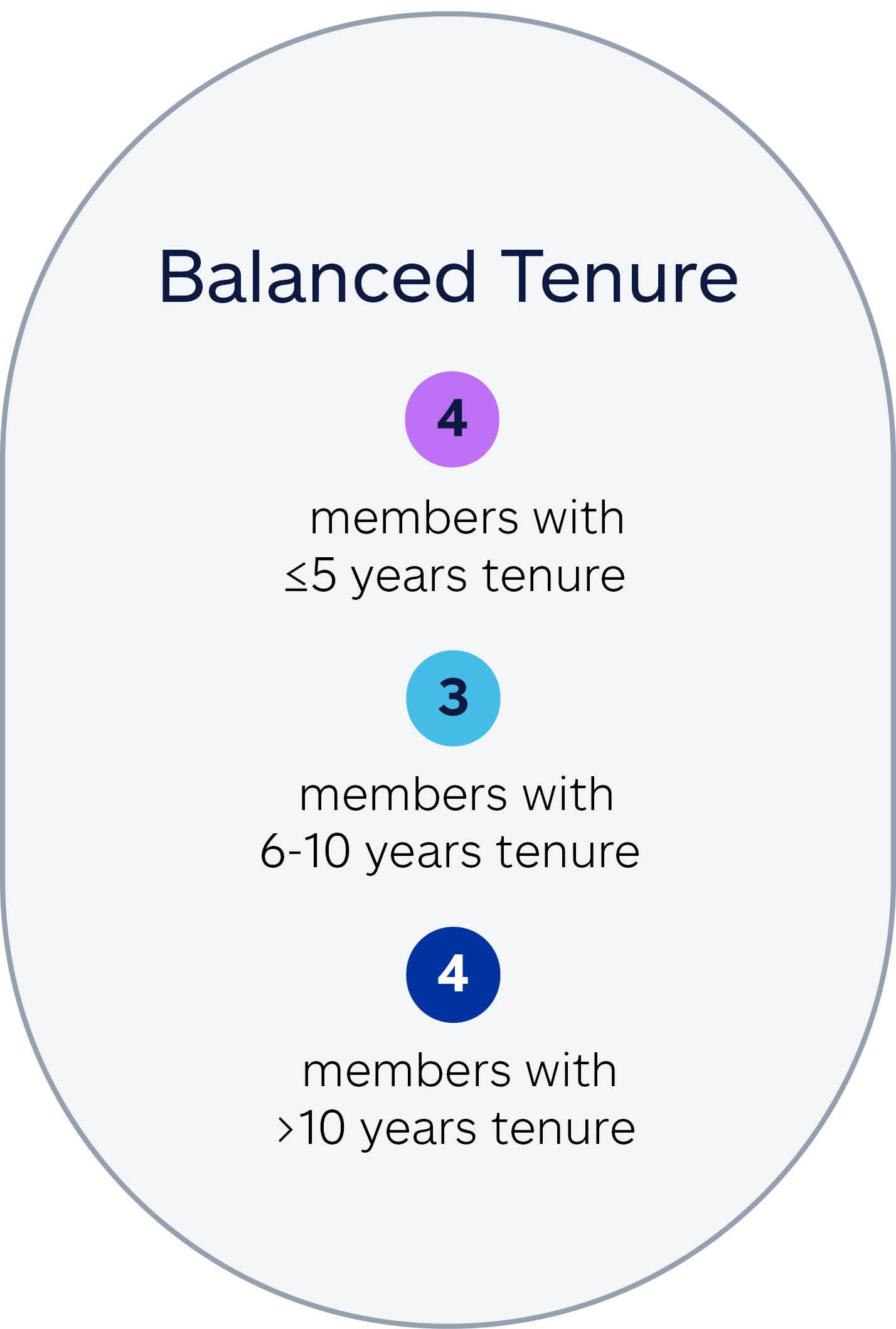 https://cdn.kscope.io/a2daa3b00f714d0d625a7eacaa7528b9-ALL_Introduction.jpg