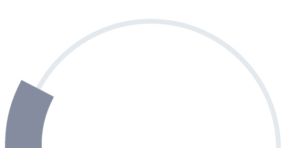https://cdn.kscope.io/a2daa3b00f714d0d625a7eacaa7528b9-03_ALL_pie_Compensation-BaseSalary-7%.jpg