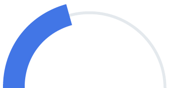 https://cdn.kscope.io/a2daa3b00f714d0d625a7eacaa7528b9-03_ALL_pie_Compensation-StockOpt-21%.jpg