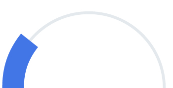 https://cdn.kscope.io/a2daa3b00f714d0d625a7eacaa7528b9-03_ALL_pie_Compensation-StockOpt-11%.jpg
