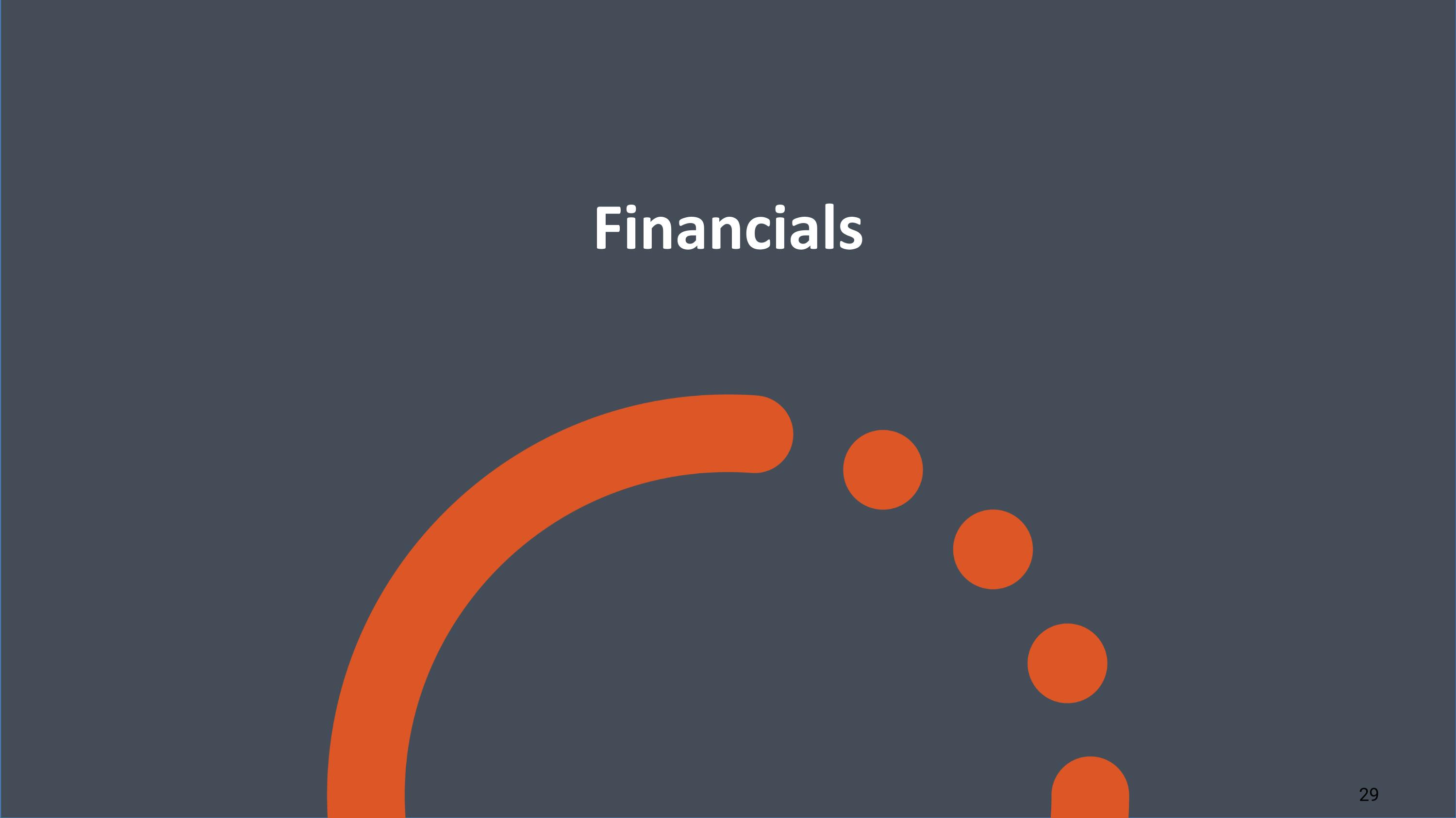 Slide 29 Slide 29