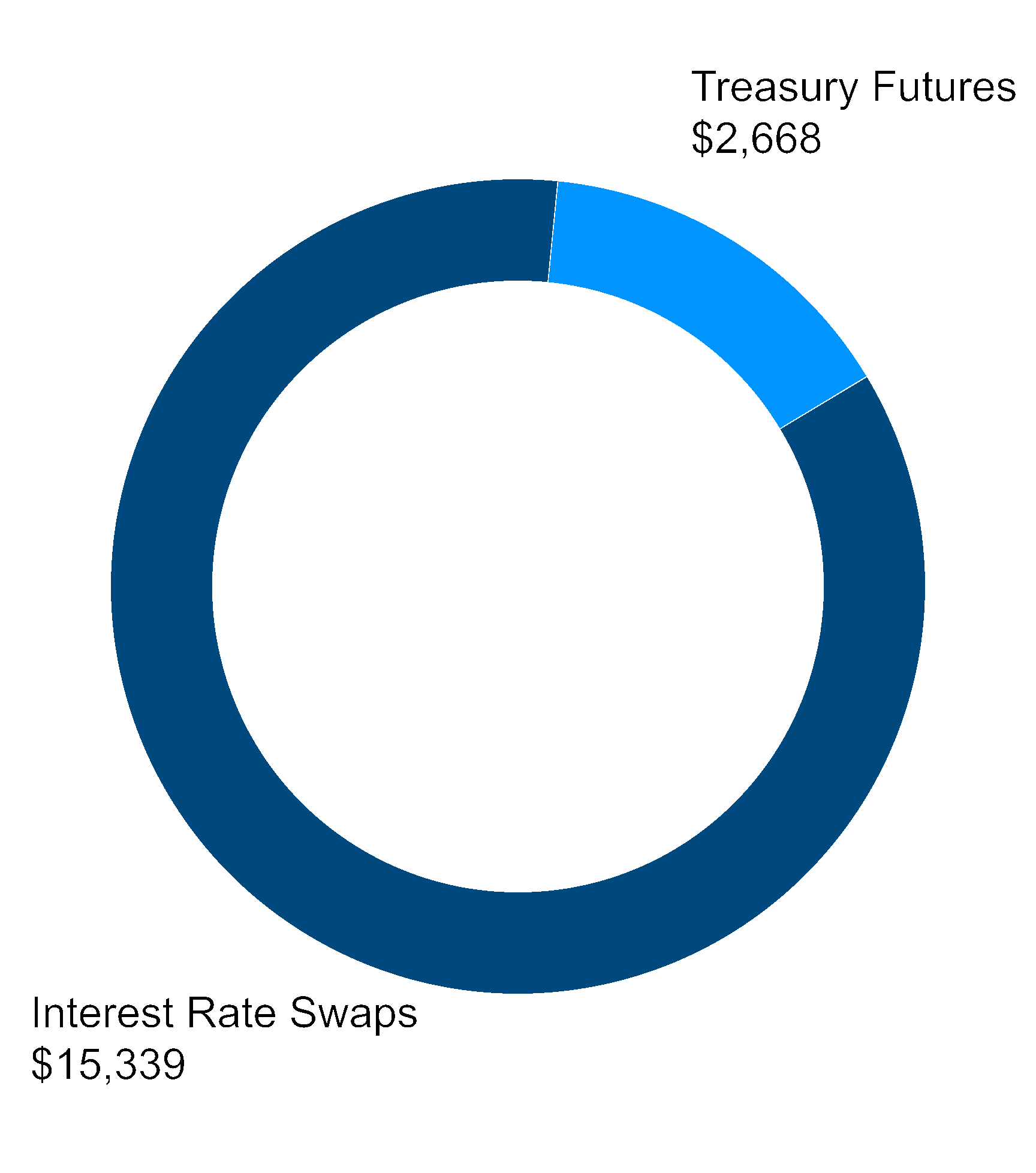 https://cdn.kscope.io/a4242a1ae2650f2a4291506de6dd7fde-chart-b0efa0fed4a9466bbcaa.gif