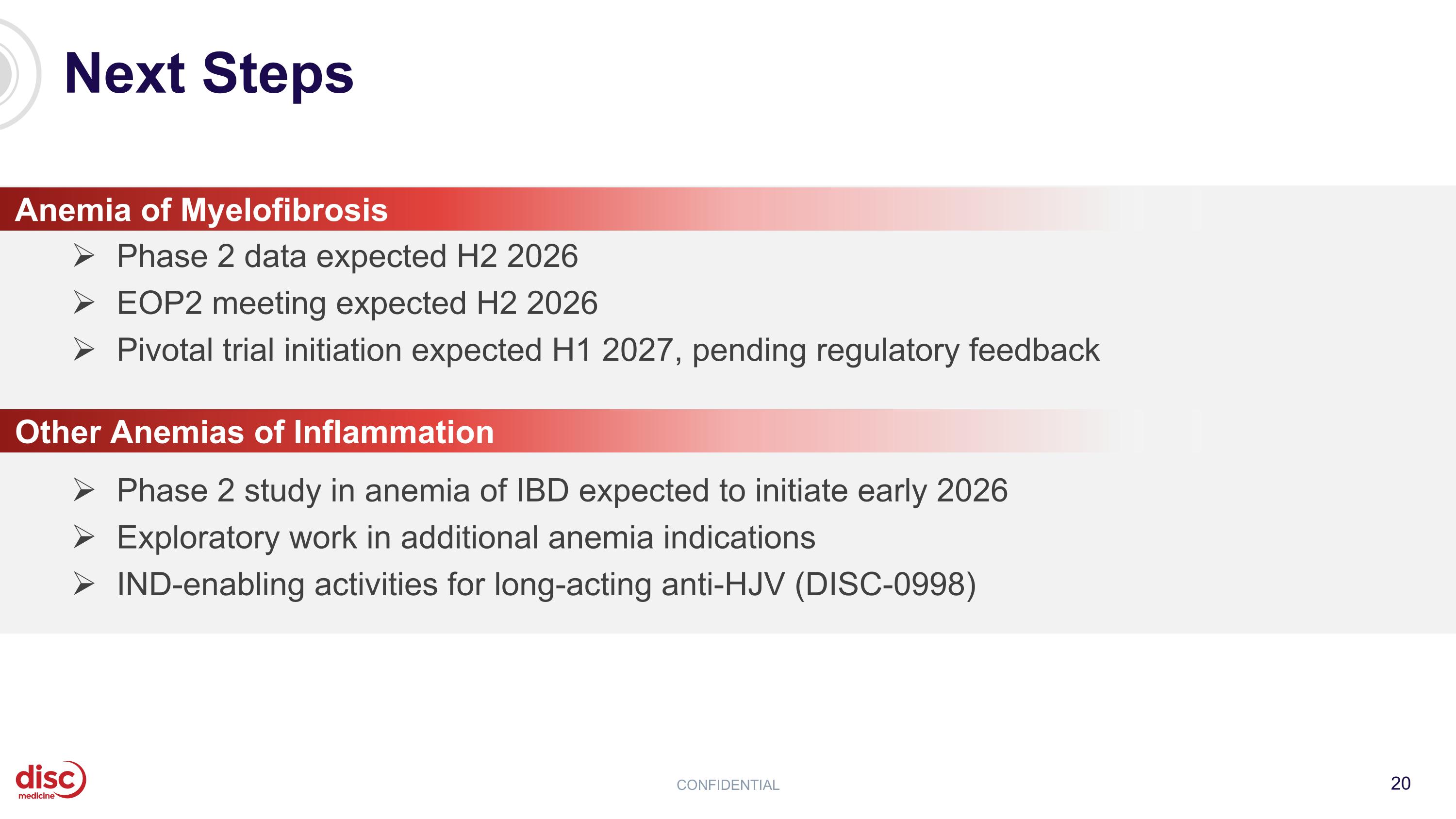 Slide 20