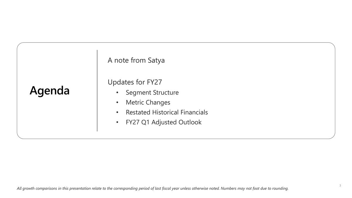 Slide 3 Slide 3