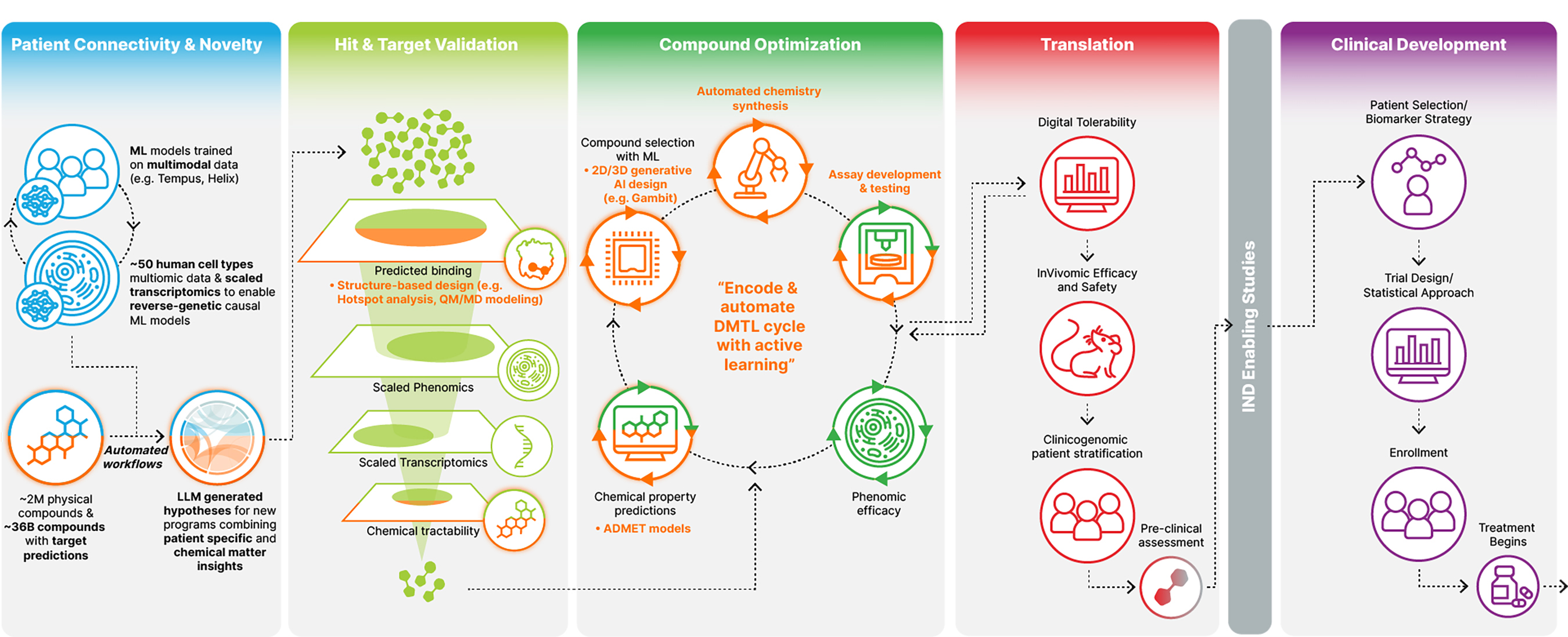 https://cdn.kscope.io/a5a1dcef7d06e7430dbe6f9452d96428-11_rx_exai_modules_v02.jpg