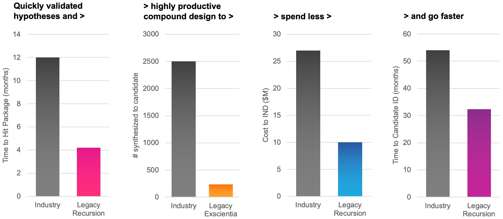 https://cdn.kscope.io/a5a1dcef7d06e7430dbe6f9452d96428-Program Stats_10K_v02.jpg