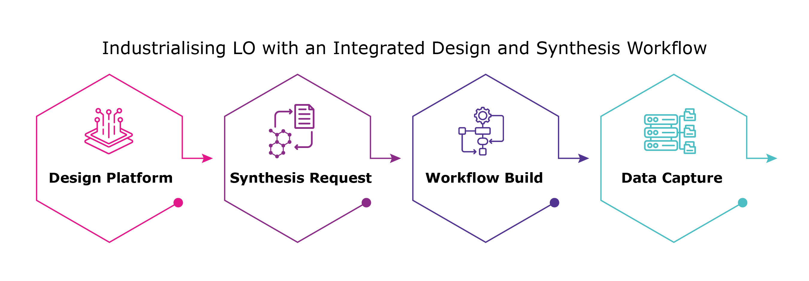 https://cdn.kscope.io/a5a1dcef7d06e7430dbe6f9452d96428-27_lo_integrated_design.jpg
