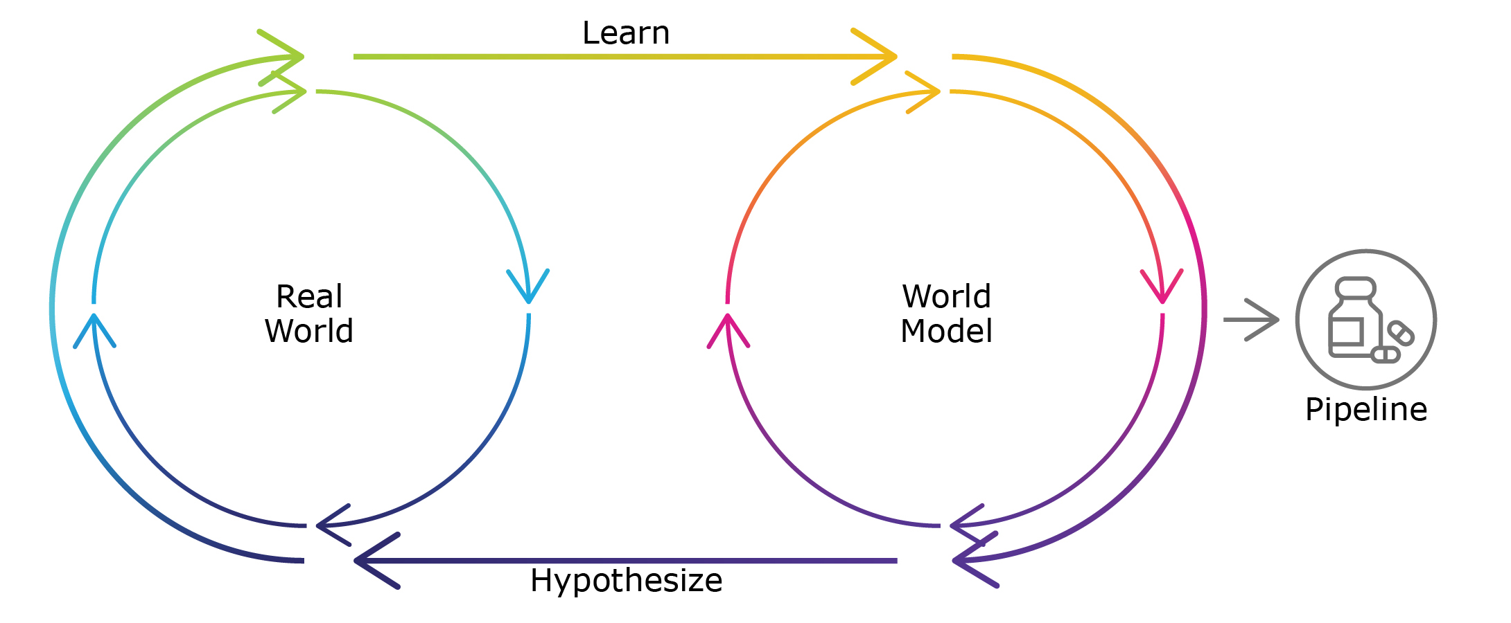 https://cdn.kscope.io/a5a1dcef7d06e7430dbe6f9452d96428-2_realword_worldmodel.jpg