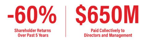 A close-up of a price

AI-generated content may be incorrect.