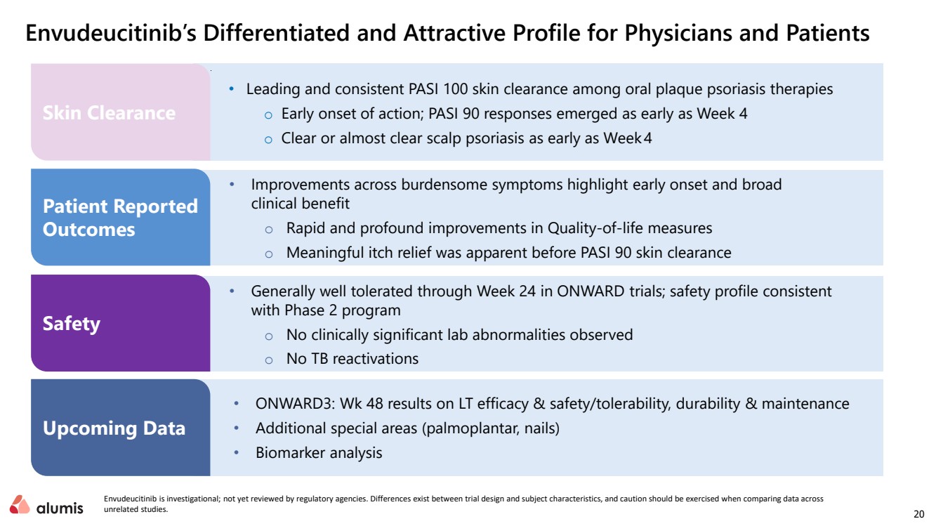 GRAPHIC
