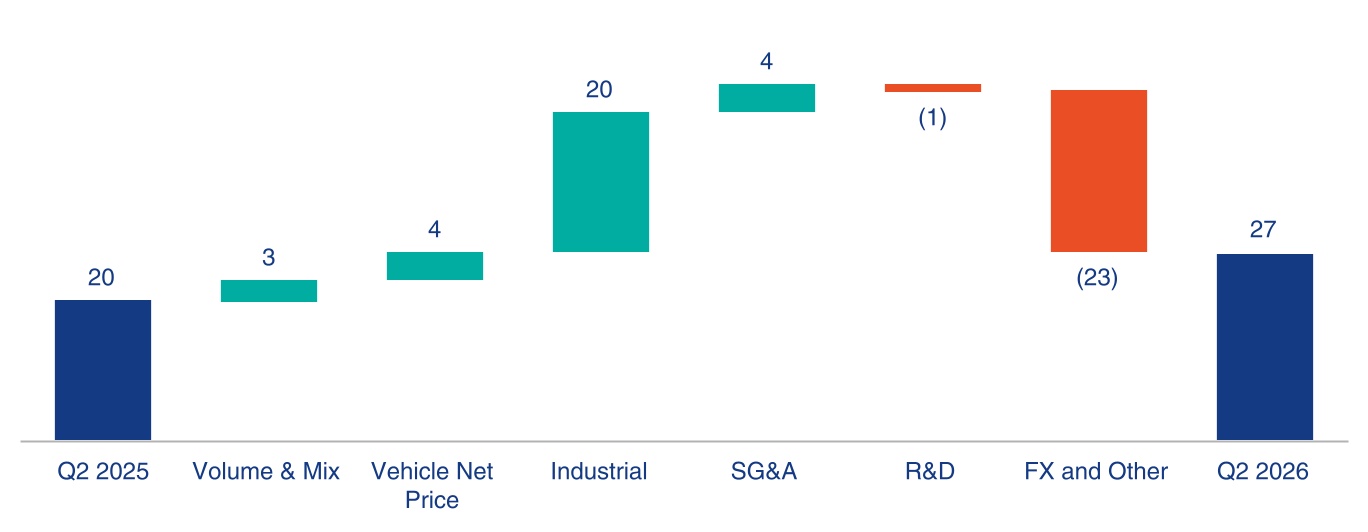 https://cdn.kscope.io/a9a1bc2e1d7376172ae3333e6784a2d4-chart-0499ee51b3194d1f8e2.jpg