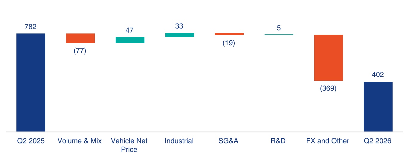 https://cdn.kscope.io/a9a1bc2e1d7376172ae3333e6784a2d4-chart-1a397e6b12844b67924.jpg