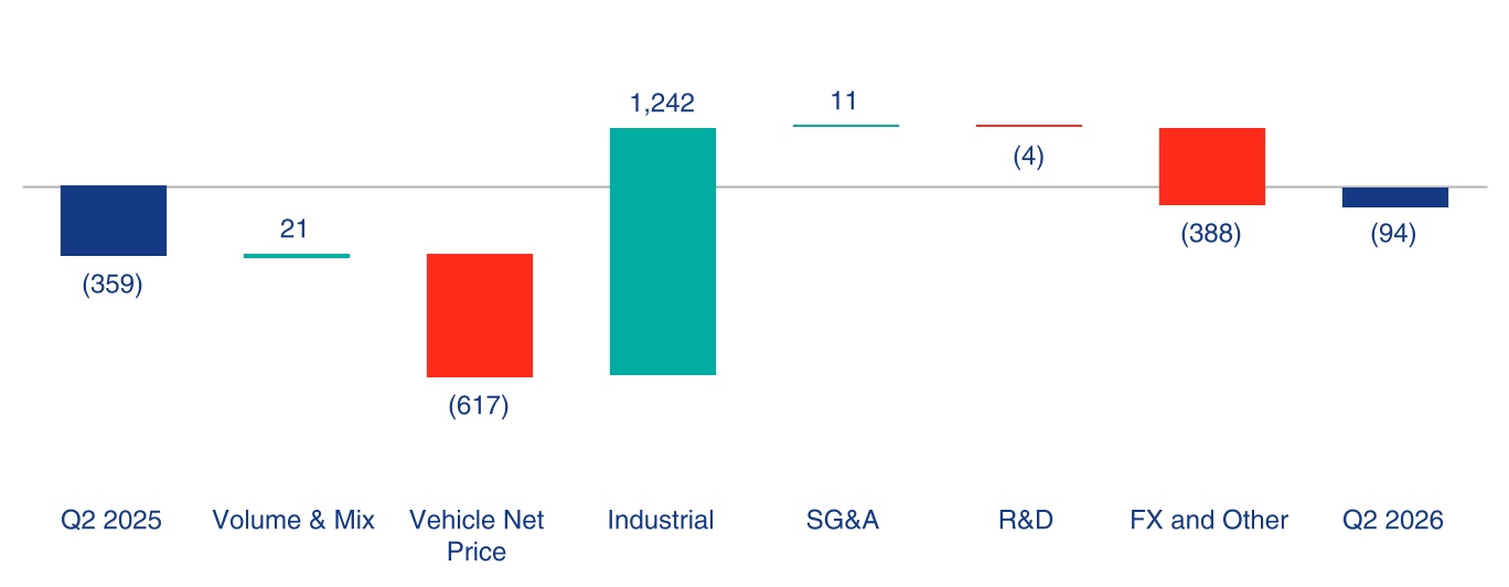 https://cdn.kscope.io/a9a1bc2e1d7376172ae3333e6784a2d4-chart-212393f8f1394f46938.jpg