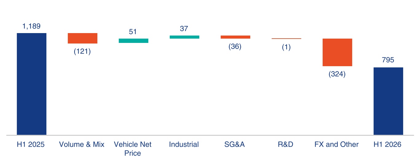 https://cdn.kscope.io/a9a1bc2e1d7376172ae3333e6784a2d4-chart-299ba971919841e1961.jpg