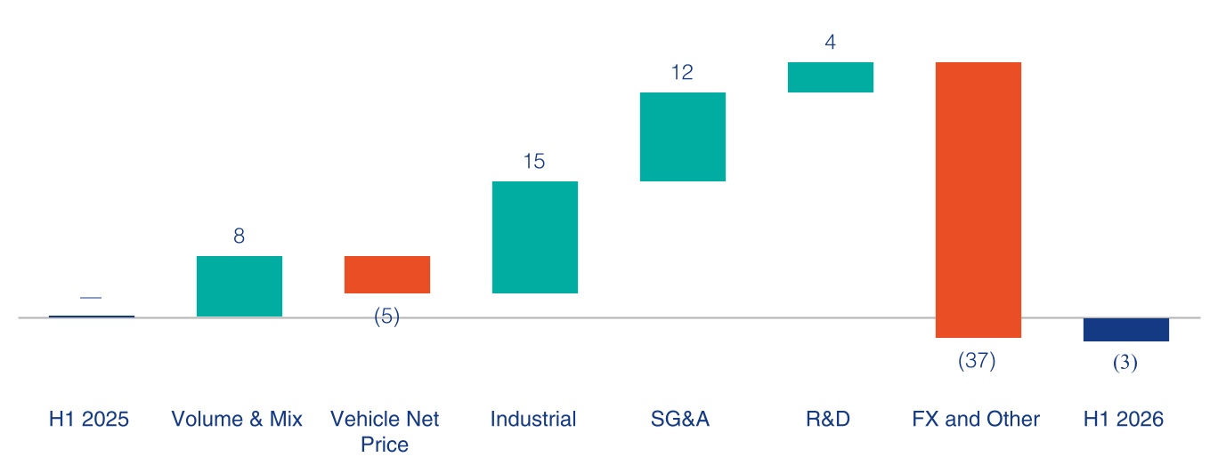 https://cdn.kscope.io/a9a1bc2e1d7376172ae3333e6784a2d4-chart-4f3b5a5034a14e358e5.jpg