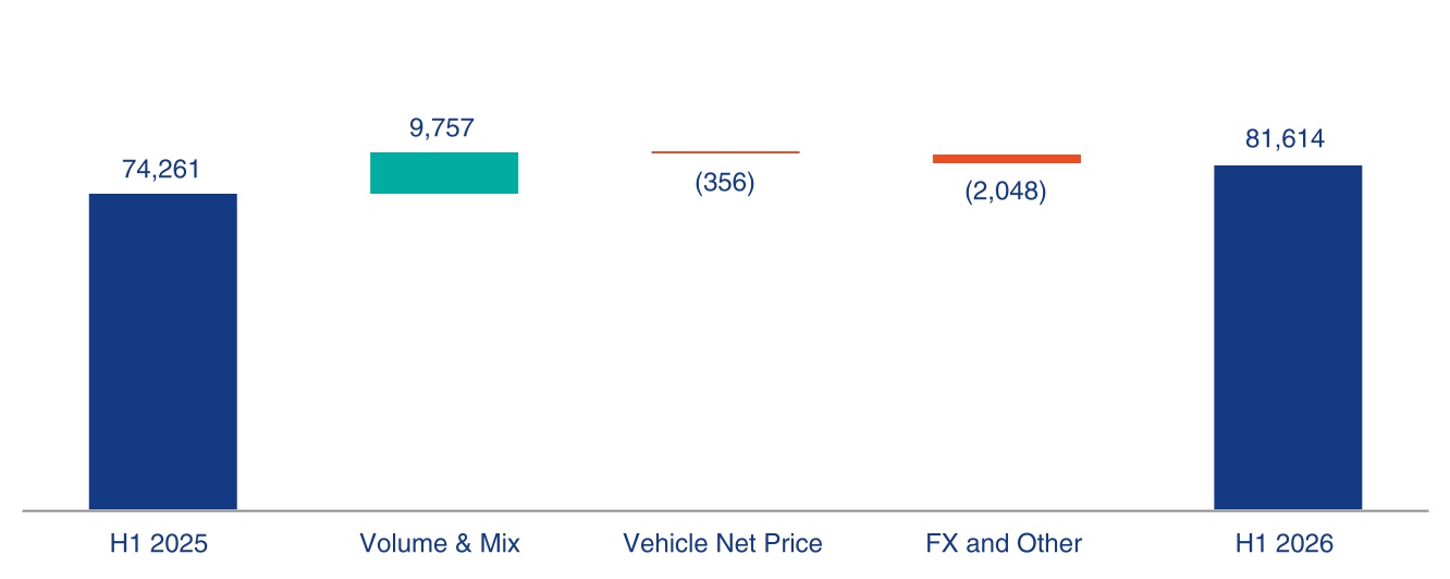 https://cdn.kscope.io/a9a1bc2e1d7376172ae3333e6784a2d4-chart-5a0745b2b6cc43a2aef.jpg