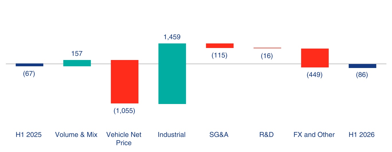 https://cdn.kscope.io/a9a1bc2e1d7376172ae3333e6784a2d4-chart-5feb1c8b2d19476ca85.jpg