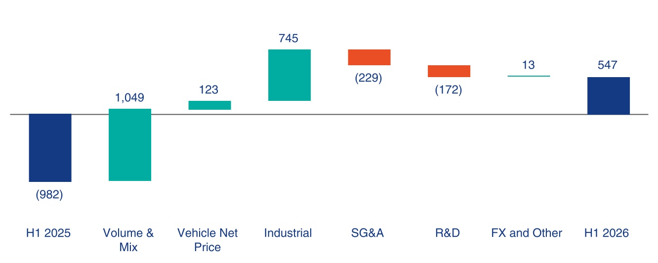 https://cdn.kscope.io/a9a1bc2e1d7376172ae3333e6784a2d4-chart-8130832b61614de8b0e.jpg
