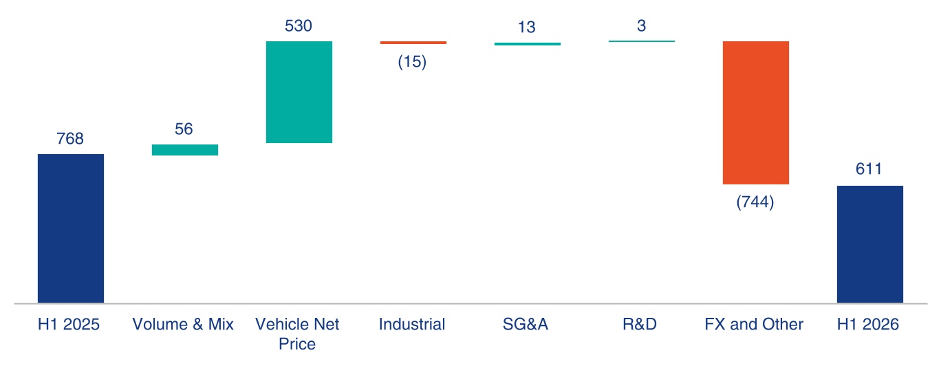 https://cdn.kscope.io/a9a1bc2e1d7376172ae3333e6784a2d4-chart-d882b04959c1404ea15.jpg