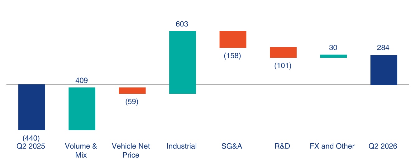 https://cdn.kscope.io/a9a1bc2e1d7376172ae3333e6784a2d4-chart-e5d7d6c3d64f456fa8a.jpg
