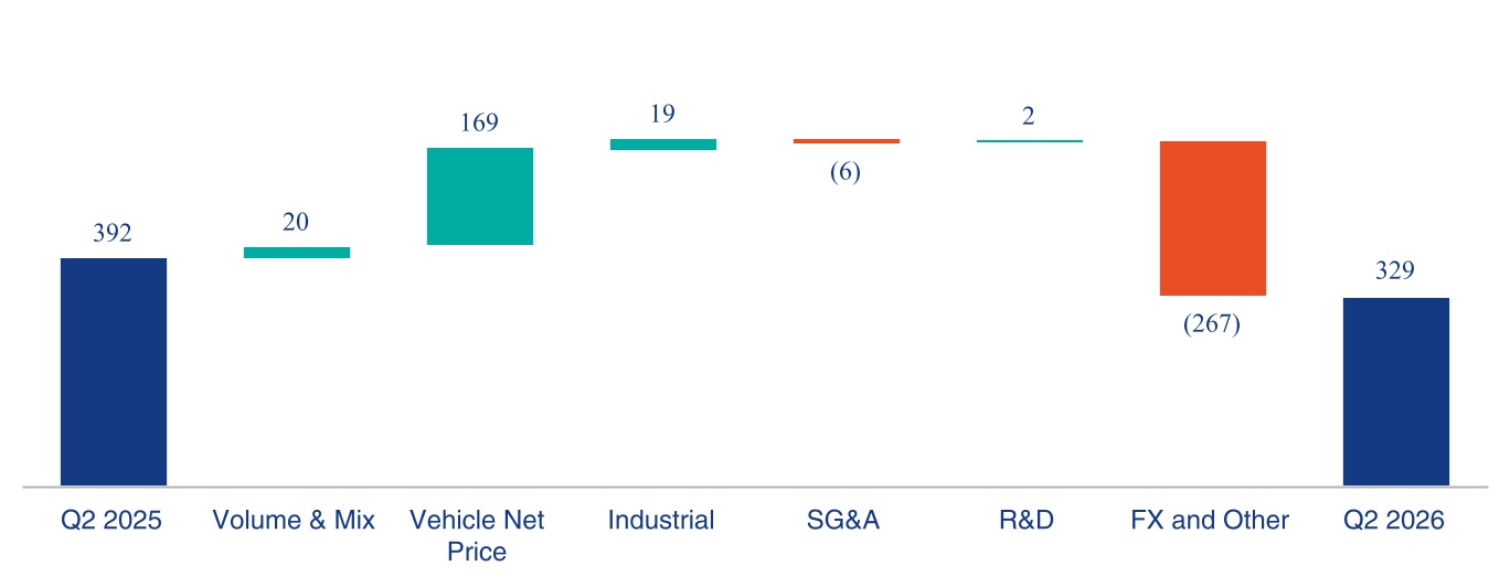 https://cdn.kscope.io/a9a1bc2e1d7376172ae3333e6784a2d4-chart-e80c7d3ca23f49d1aac.jpg