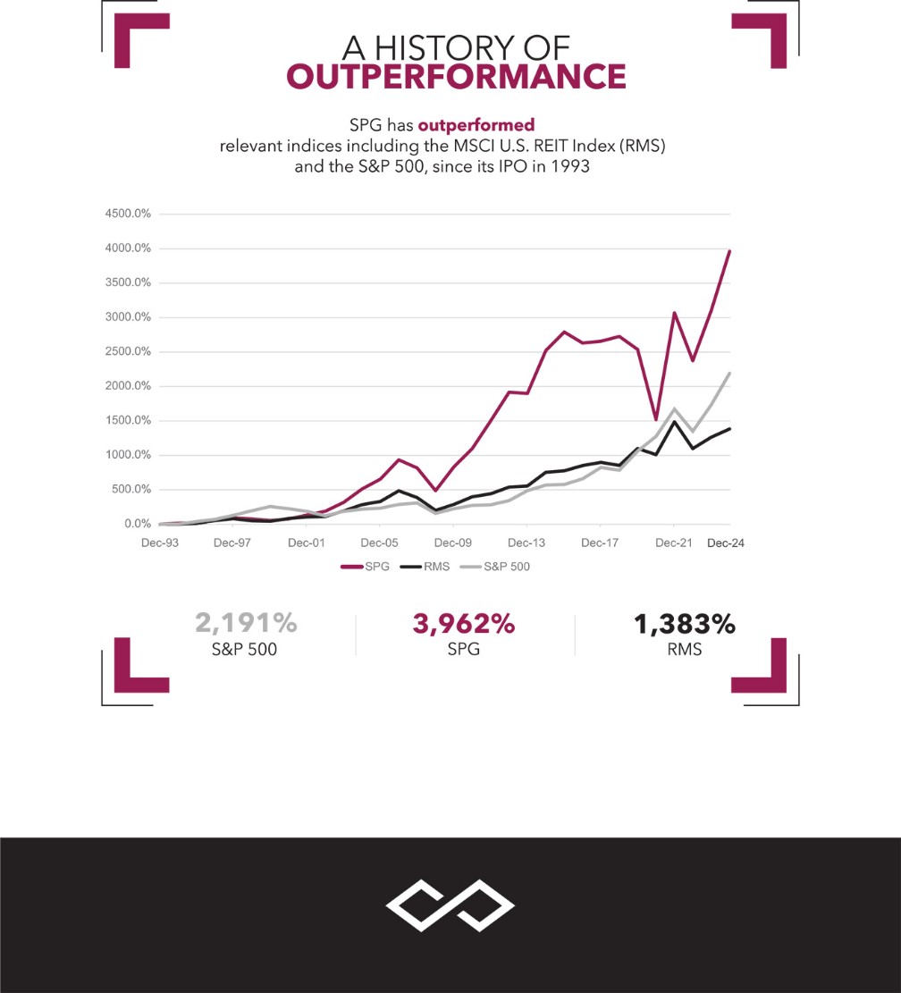 Graphic