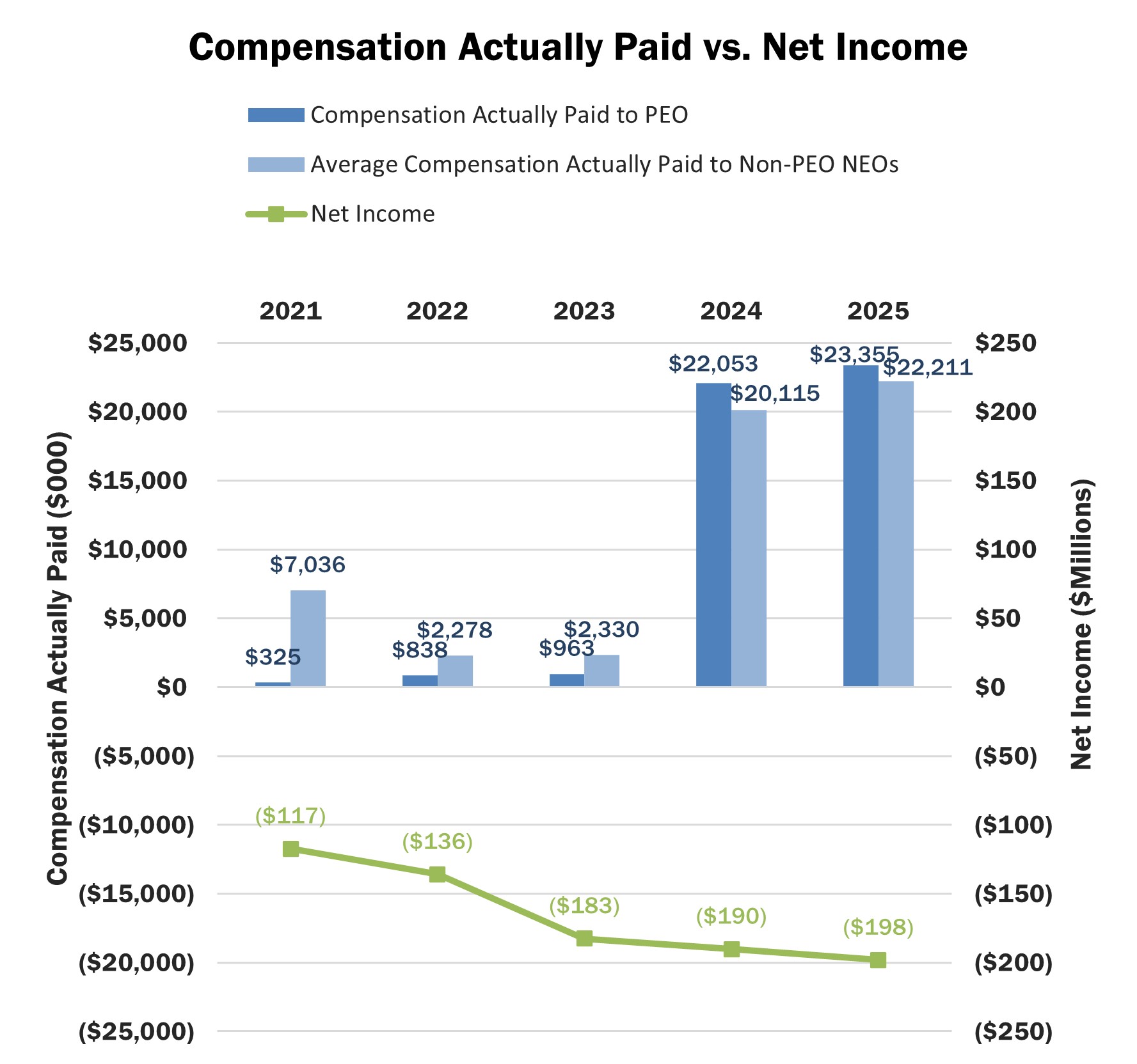 https://cdn.kscope.io/aa3bbaacfac2fa9915443165721e5761-Chart2.jpg