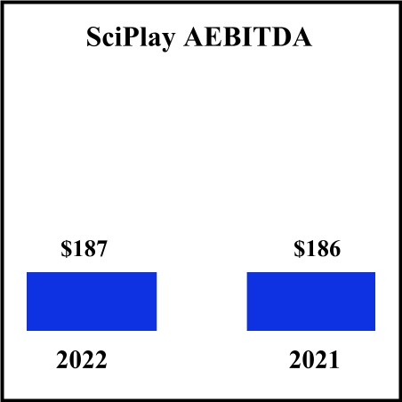https://cdn.kscope.io/aad951c9de269aef47e71dd62abd551c-sgms-20221231_g10.jpg