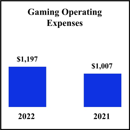 https://cdn.kscope.io/aad951c9de269aef47e71dd62abd551c-sgms-20221231_g6.jpg