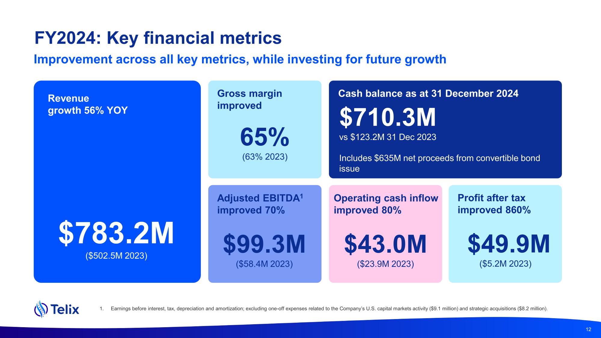 earnprz24.pdf page 12