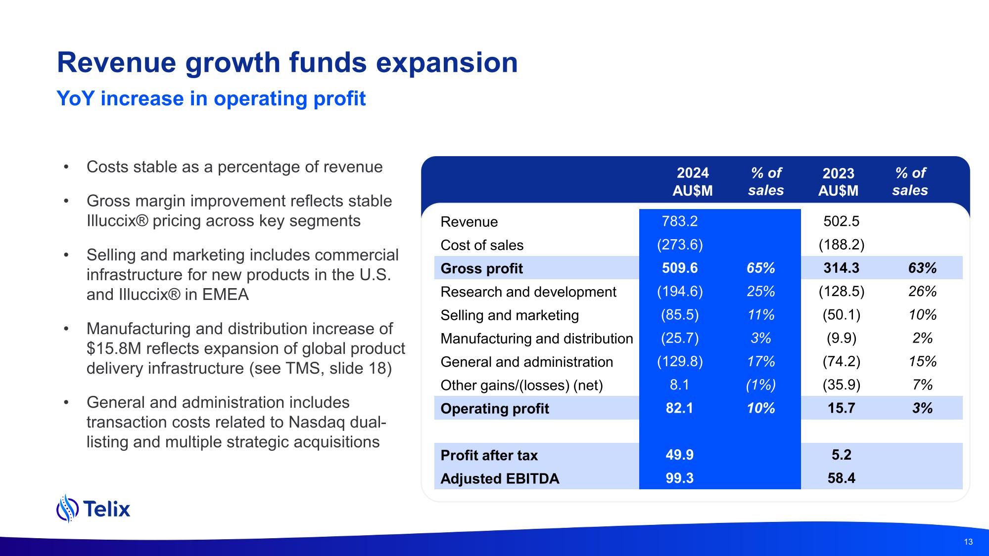 earnprz24.pdf page 13
