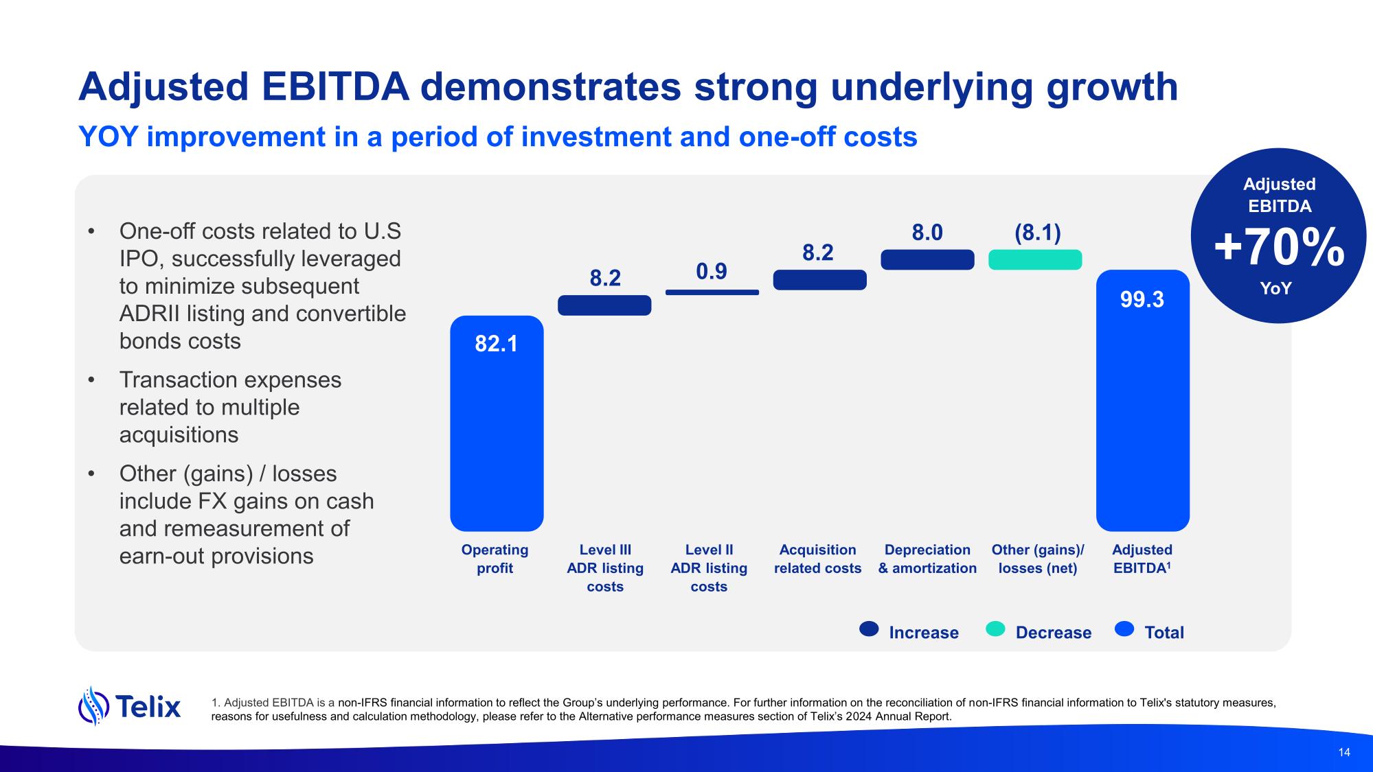 earnprz24.pdf page 14