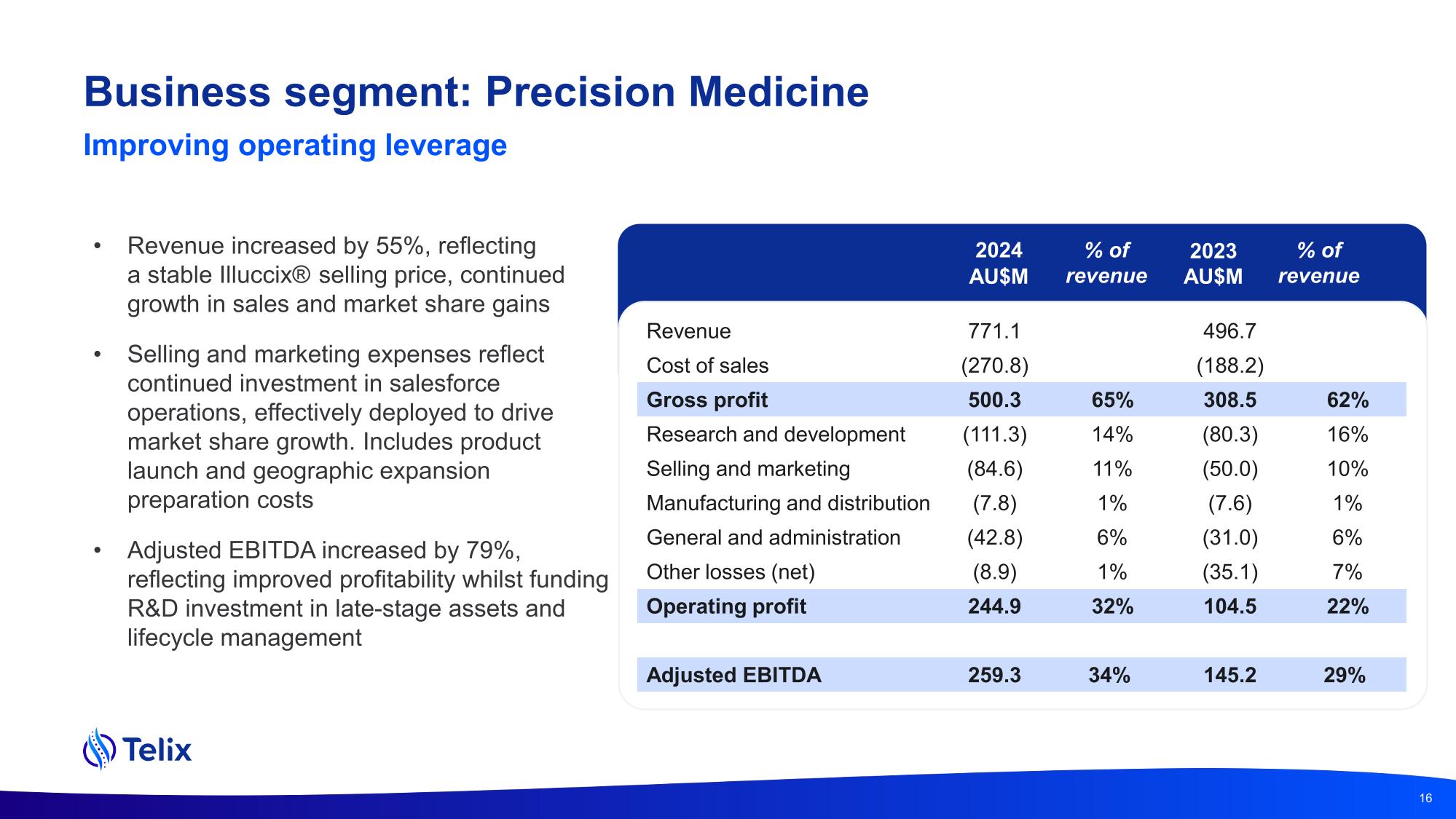 earnprz24.pdf page 16