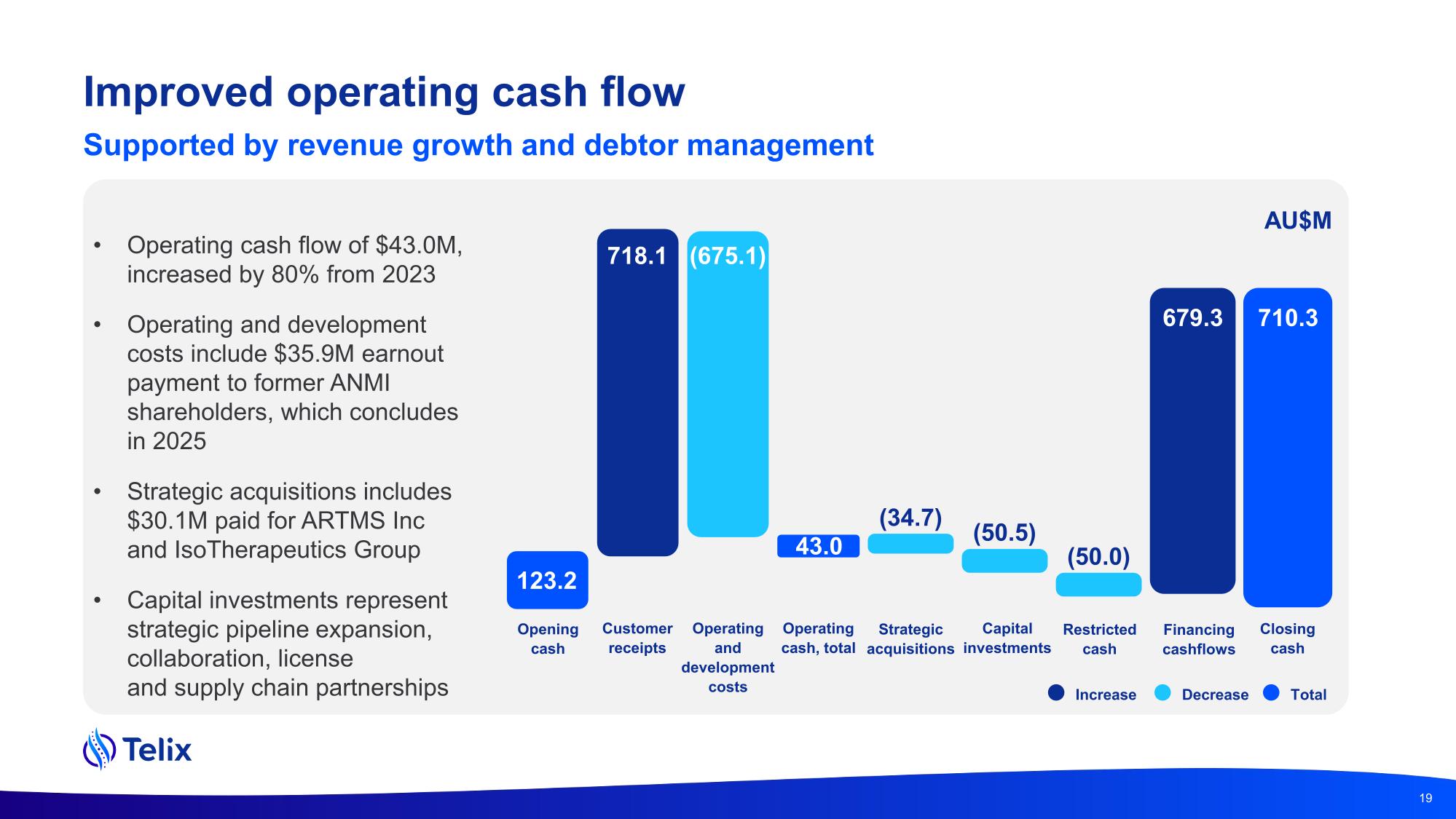 earnprz24.pdf page 19