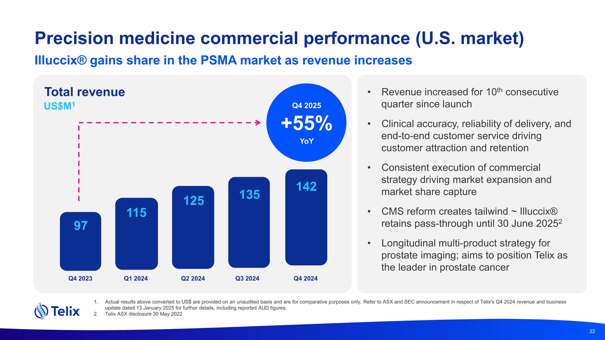 earnprz24.pdf page 22