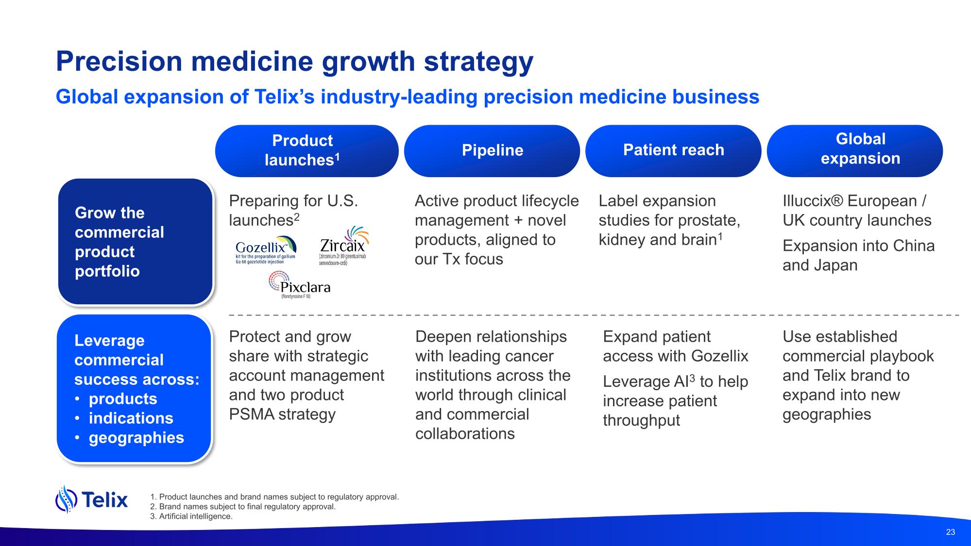 earnprz24.pdf page 23