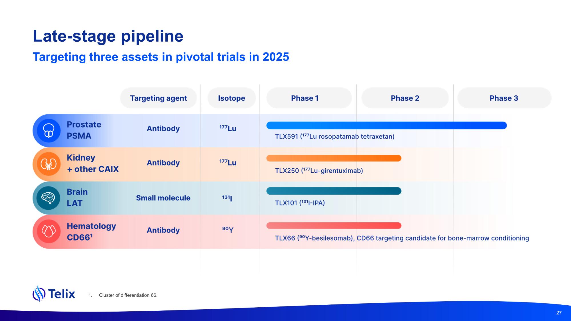 earnprz24.pdf page 27