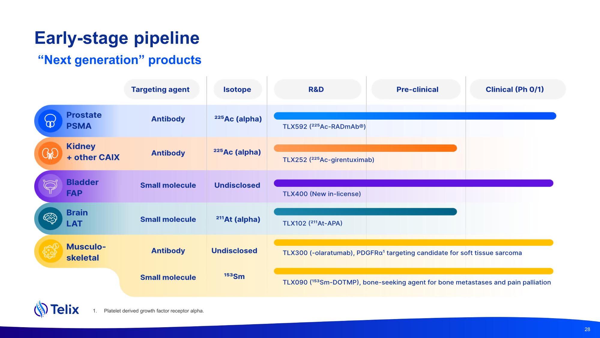 earnprz24.pdf page 28