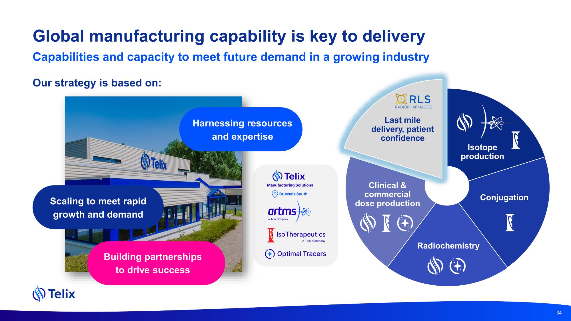 earnprz24.pdf page 34