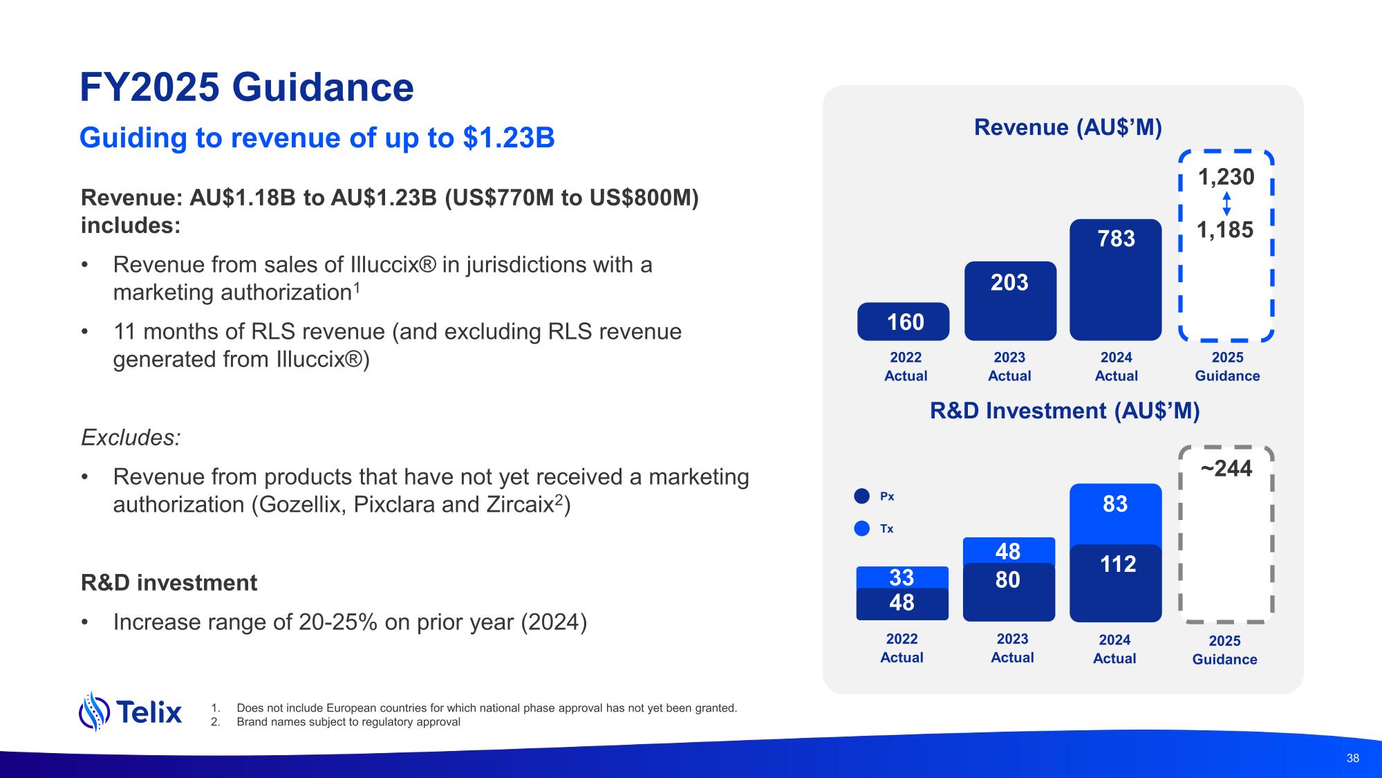 earnprz24.pdf page 38